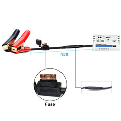 ACOPOWER 50W 12V Solar Charger Kit, 10A Charge Controller with Alligator Clips