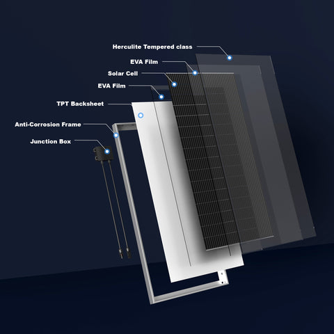 75 Watt 12 Vlot Solar Panel