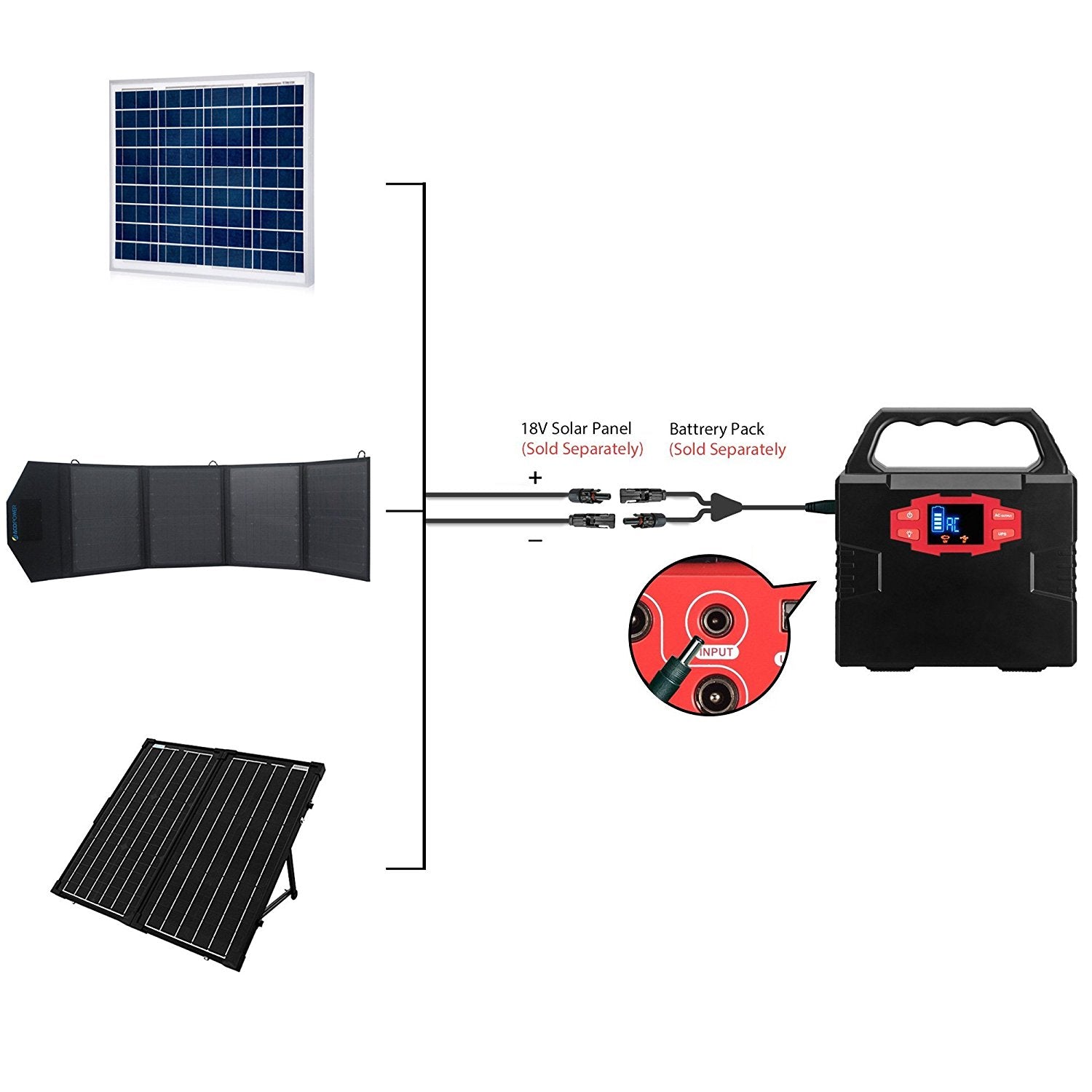 Cable para panel solar fotovoltaico LionCooler, 20 pies, 5,5 mm x 2,1 mm 