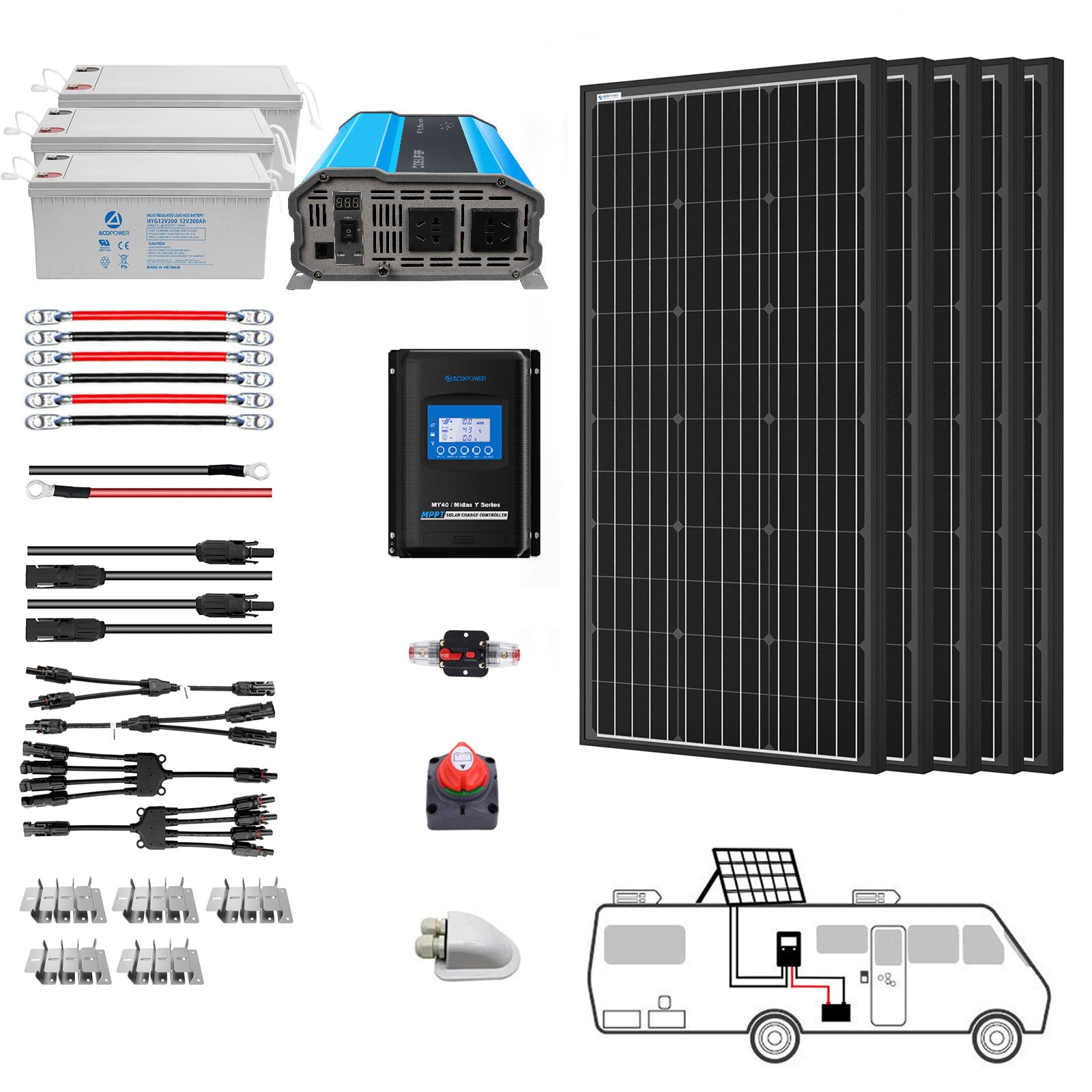 Sistema solar monovolumen ACOPOWER de 200 W para vehículos recreativos