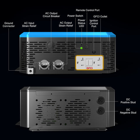 Pure Sine Wave Inverter with Transfer Switch, 12V DC to 120V AC