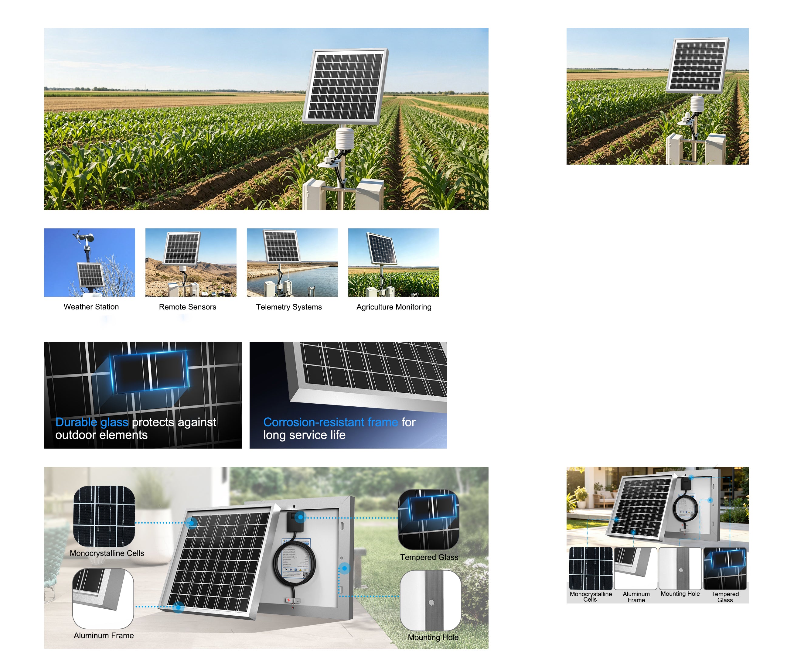 ACOPOWER 10W 24V High Efficiency Monocrystalline Solar Panel A+ details