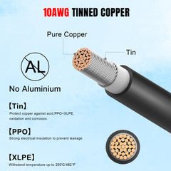 Cable de extensión fotovoltaico de alambre desnudo ACOPOWER 10/20/30FT 12AWG