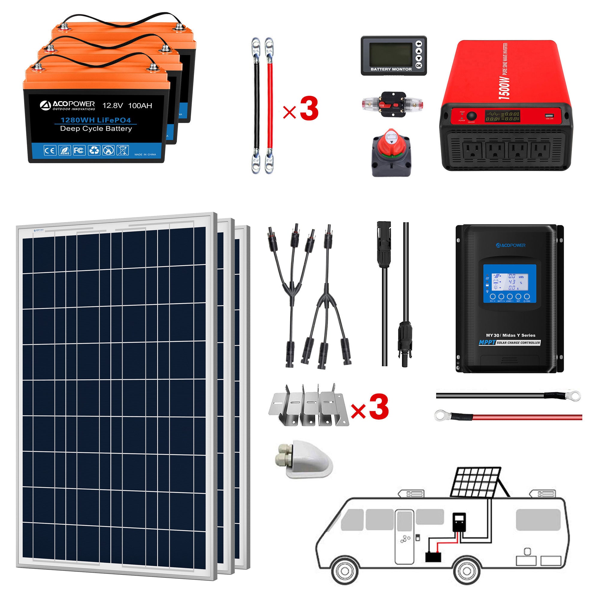 ACOPOWER Batería de litio Sistema completo de energía solar polivinílica con batería e inversor para barco RV Kit fuera de la red de 12 V