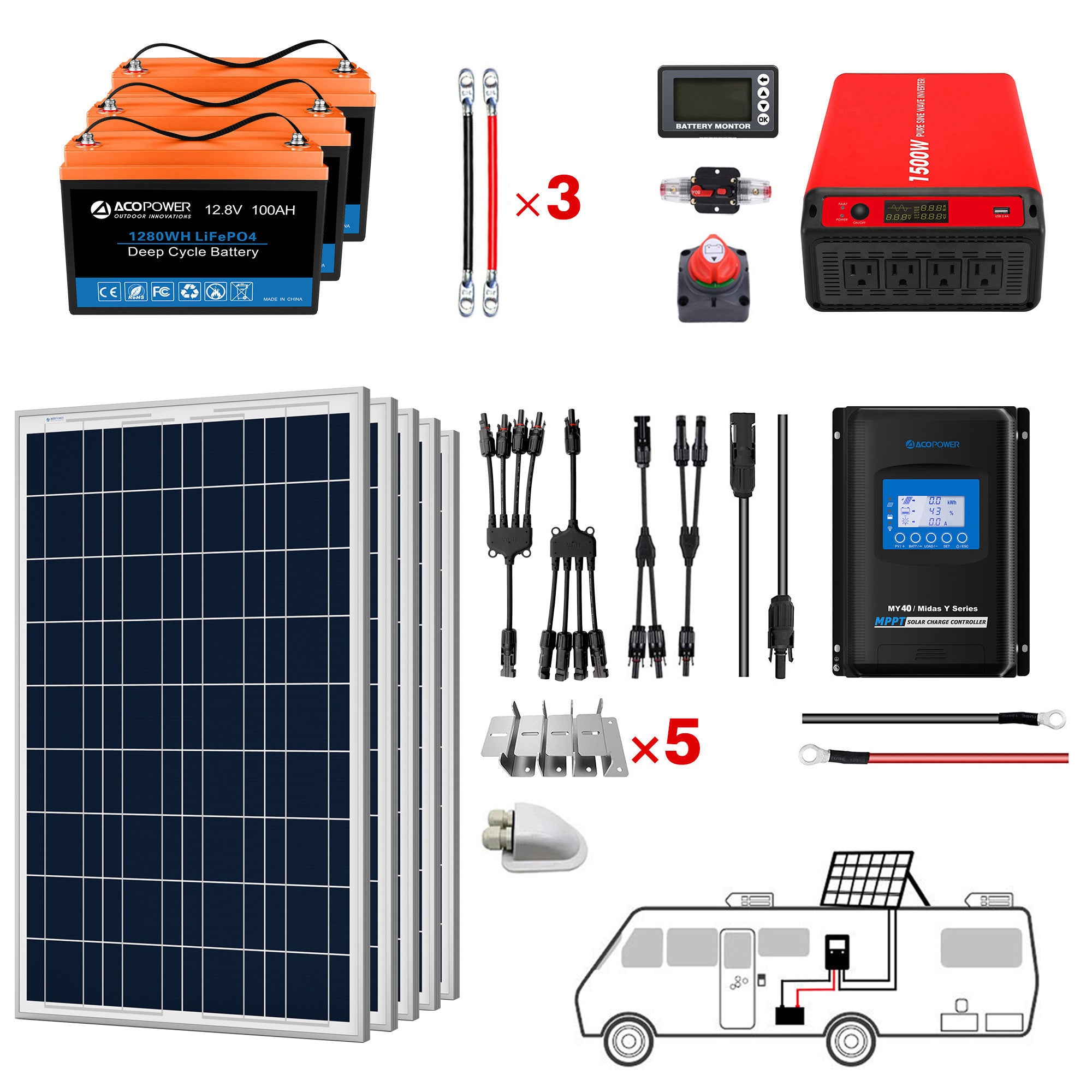 ACOPOWER Batería de litio Sistema completo de energía solar polivinílica con batería e inversor para barco RV Kit fuera de la red de 12 V