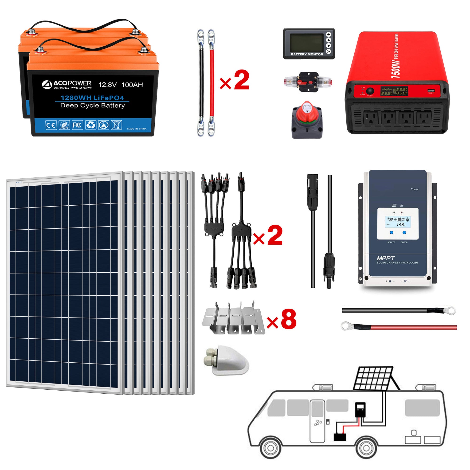 ACOPOWER Batería de litio Sistema completo de energía solar polivinílica con batería e inversor para barco RV Kit fuera de la red de 12 V