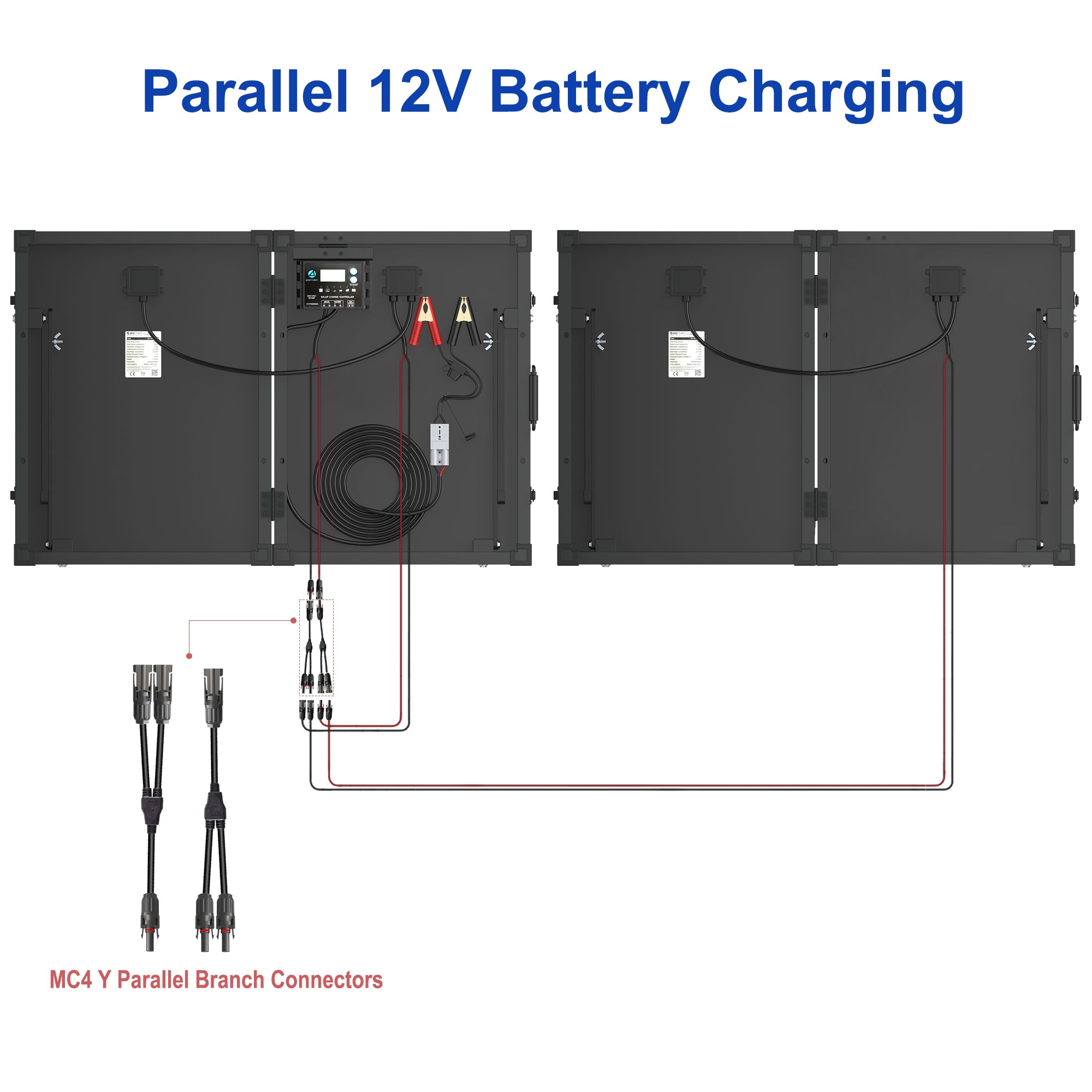Maletín Kit Panel Solar Portátil ACOPower Ptk 200W