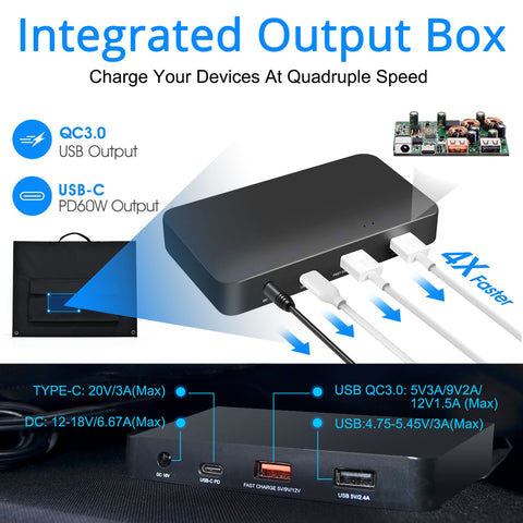 Maleta con kit de panel solar plegable triple de 90 W de alta eficiencia ACOPower