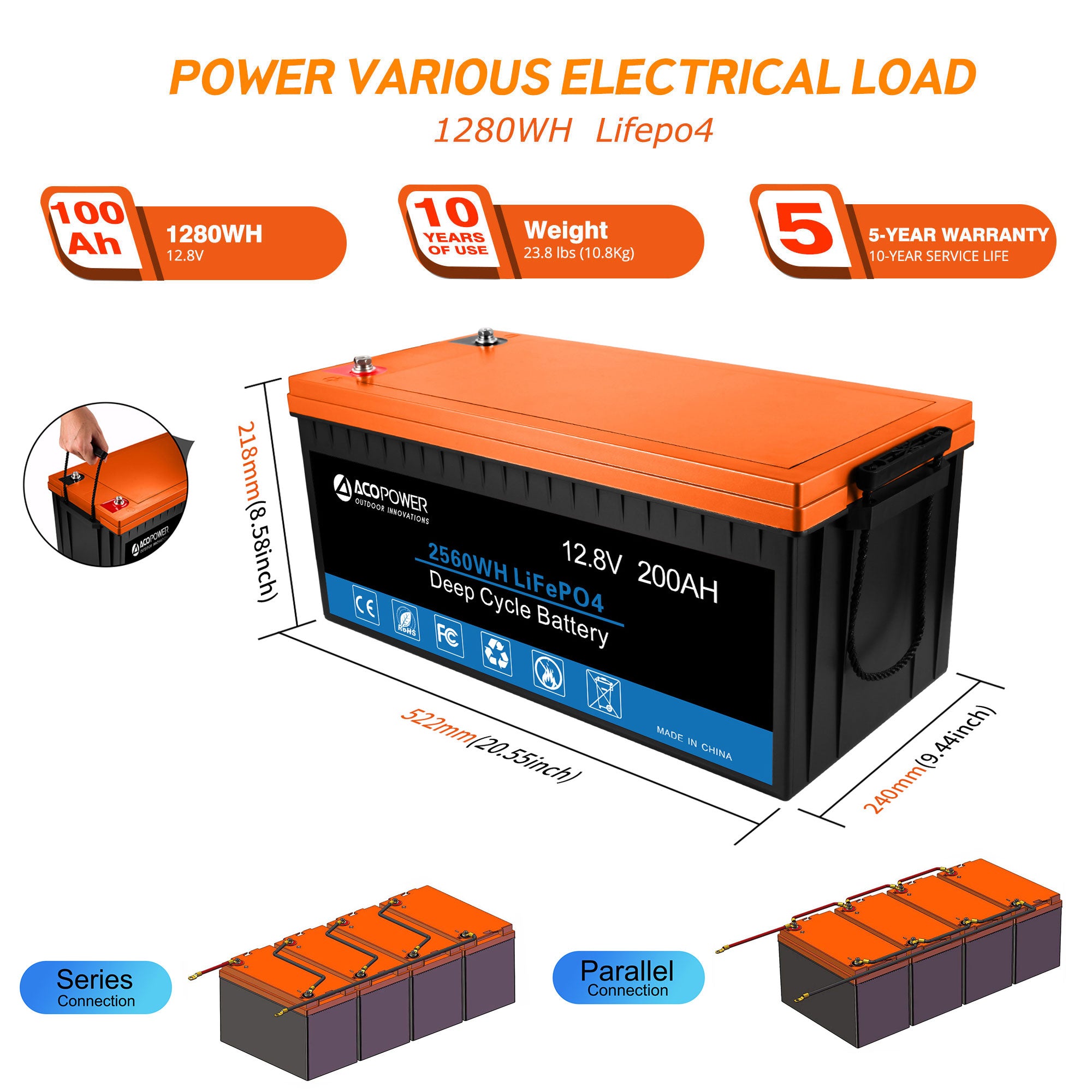 ACOPOWER Batería de litio Sistema completo de energía solar polivinílica con batería e inversor para barco RV Kit fuera de la red de 12 V
