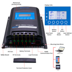 Controlador de carga solar ACOPOWER 30A MPPT con medidor remoto MT-50
