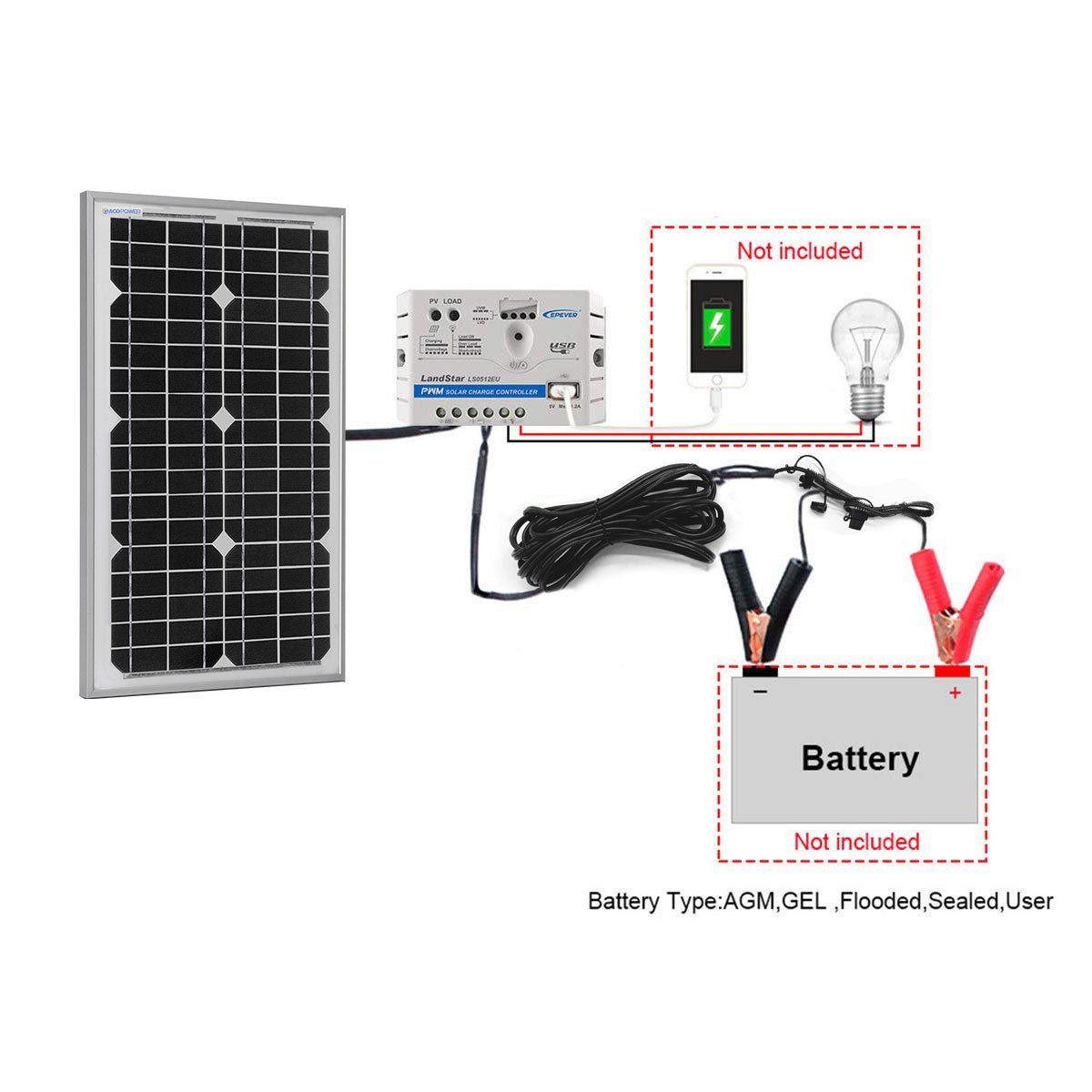 Kit de cargador solar ACOPower de 30 W y 12 V, controlador de carga de 5 A con pinzas de cocodrilo 