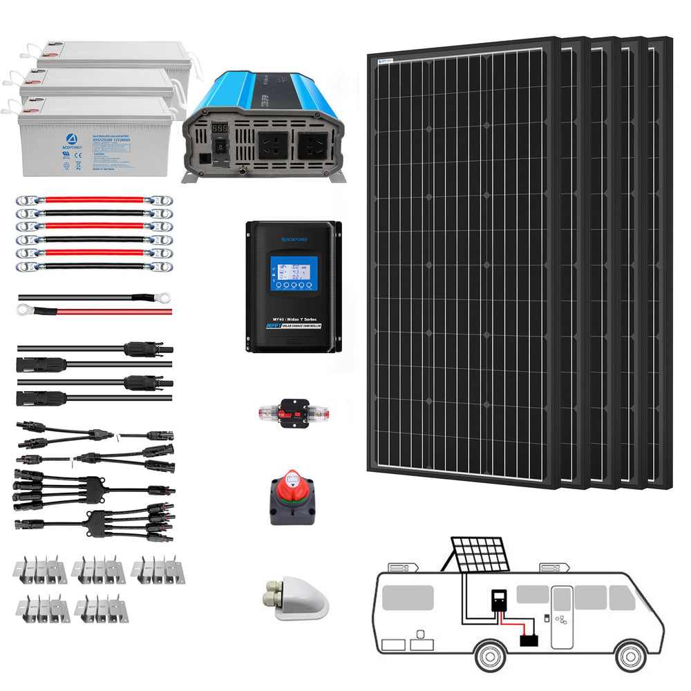 Sistema solar monovolumen ACOPOWER de 500 W para vehículos recreativos