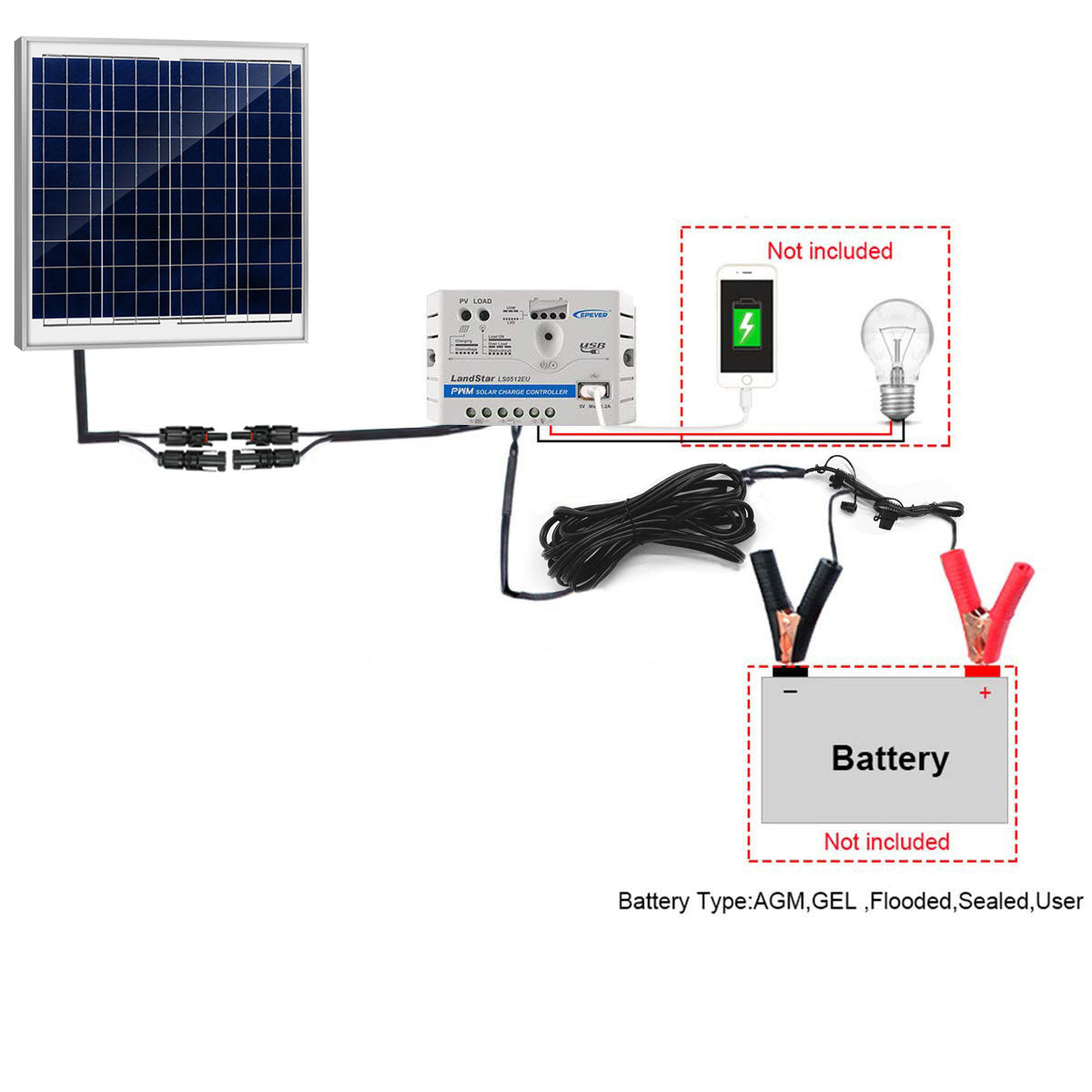 Kit de cargador solar ACOPOWER 60W 12V, controlador de carga 5A con pinzas de cocodrilo 