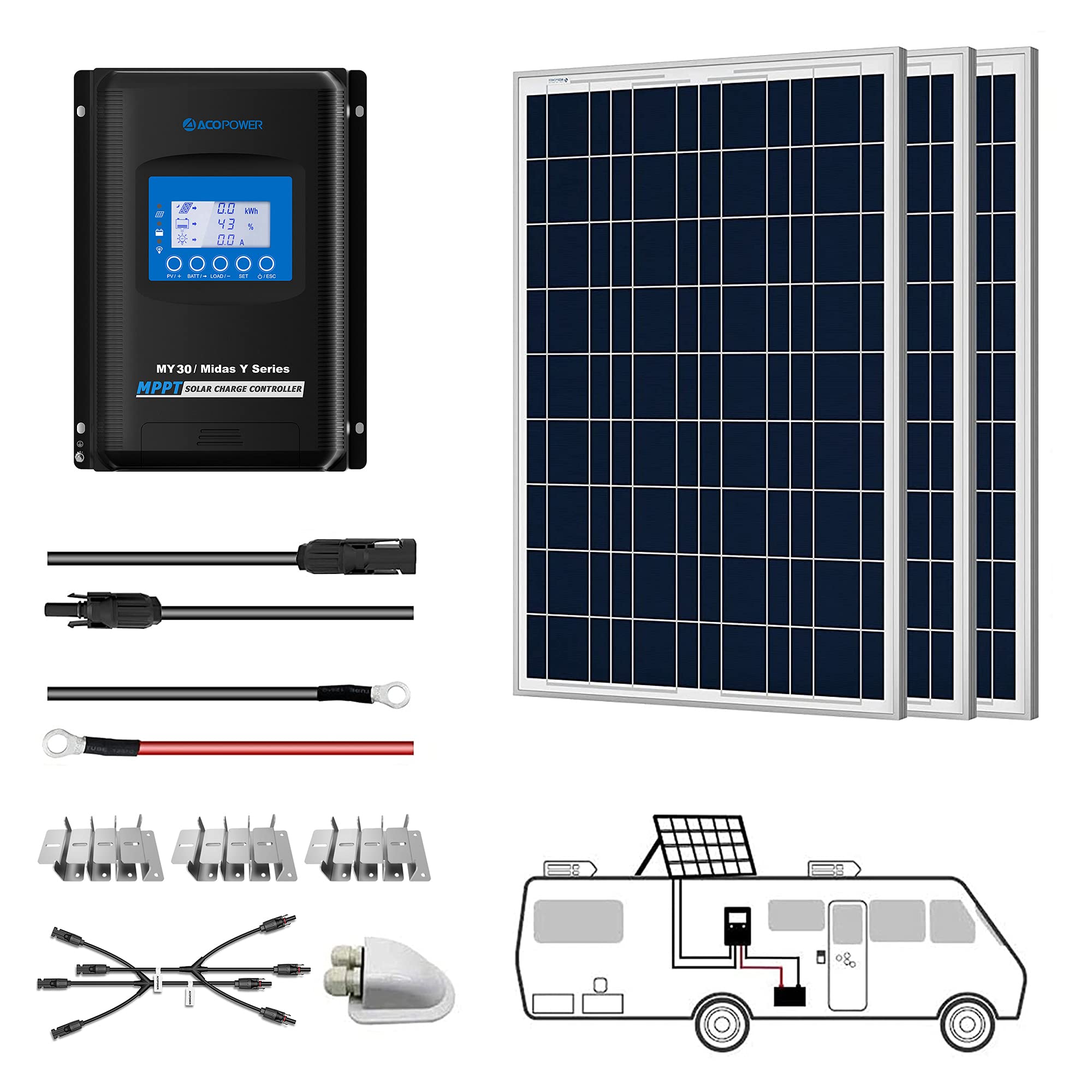 Kits solares polivinílicos ACOPOWER de 12 V + controlador de carga MPPT/PWM 